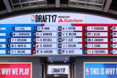 NBA自由市场风云：曾凡博加盟湖人，杜兰特拒绝勇士寻求新挑战